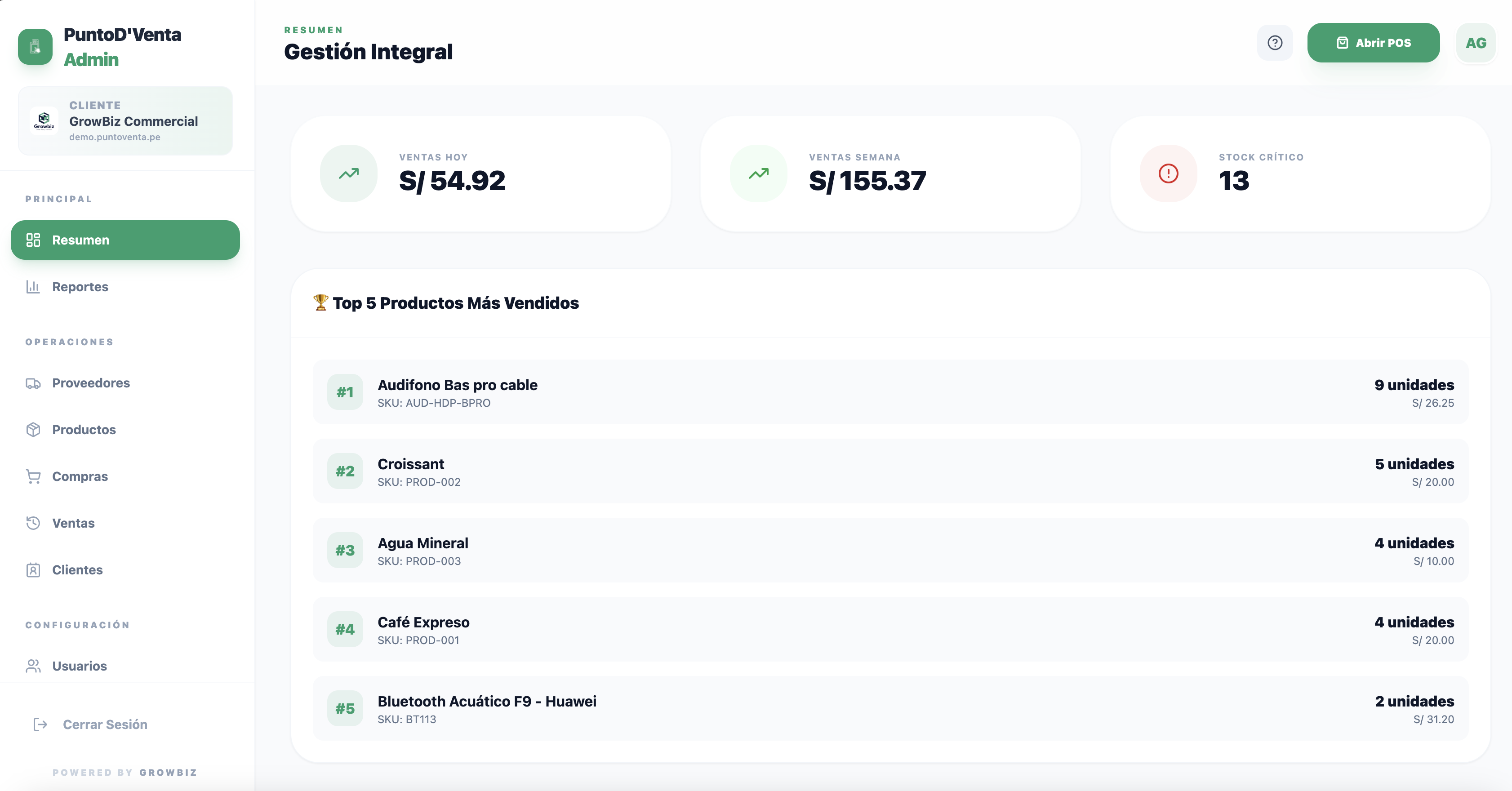 Admin Dashboard